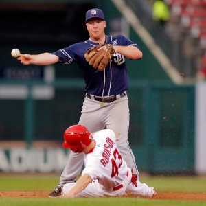 Jedd Gyorko San Diego Padres