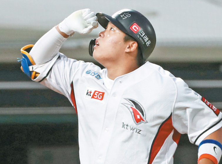 Baek-ho Kang KT Wiz