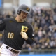 mlb picks Bryan Reynolds Pittsburgh Pirates predictions best bet odds