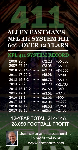 NFL Football
