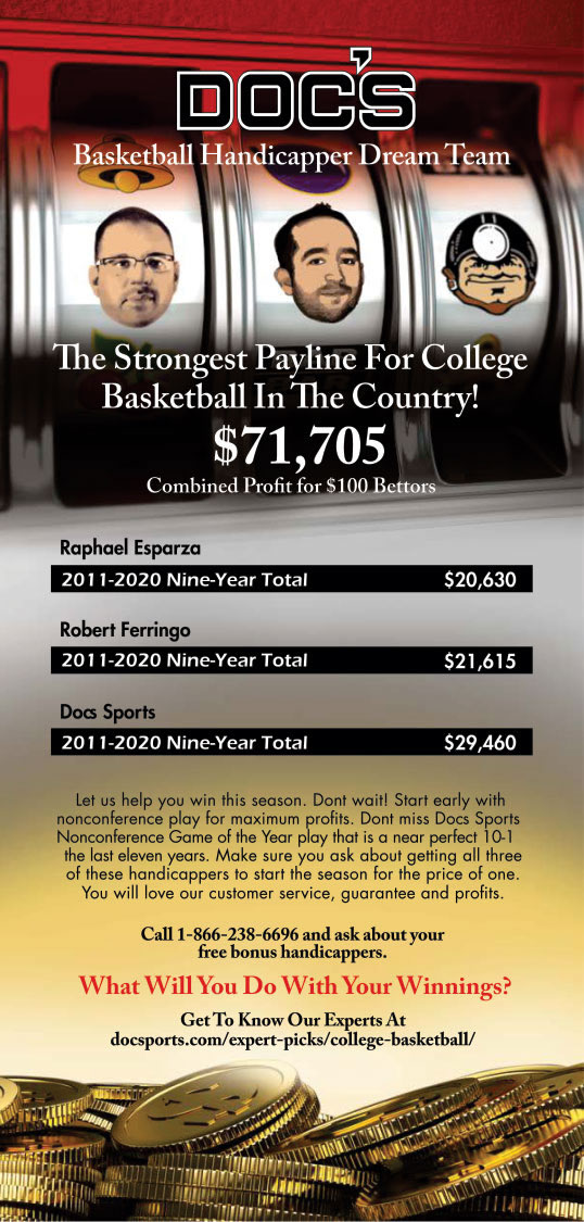 Picks from College Basketball Handicappers – Betting System for College Basketball Handicapping
