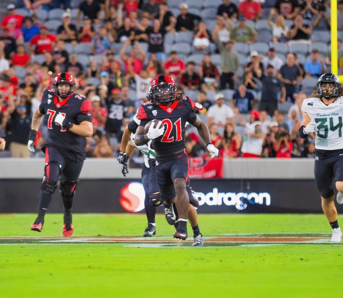 San Diego State Aztecs vs Toledo Rockets Prediction, 9/26/2026 College Football Picks, Best Bets & Odds