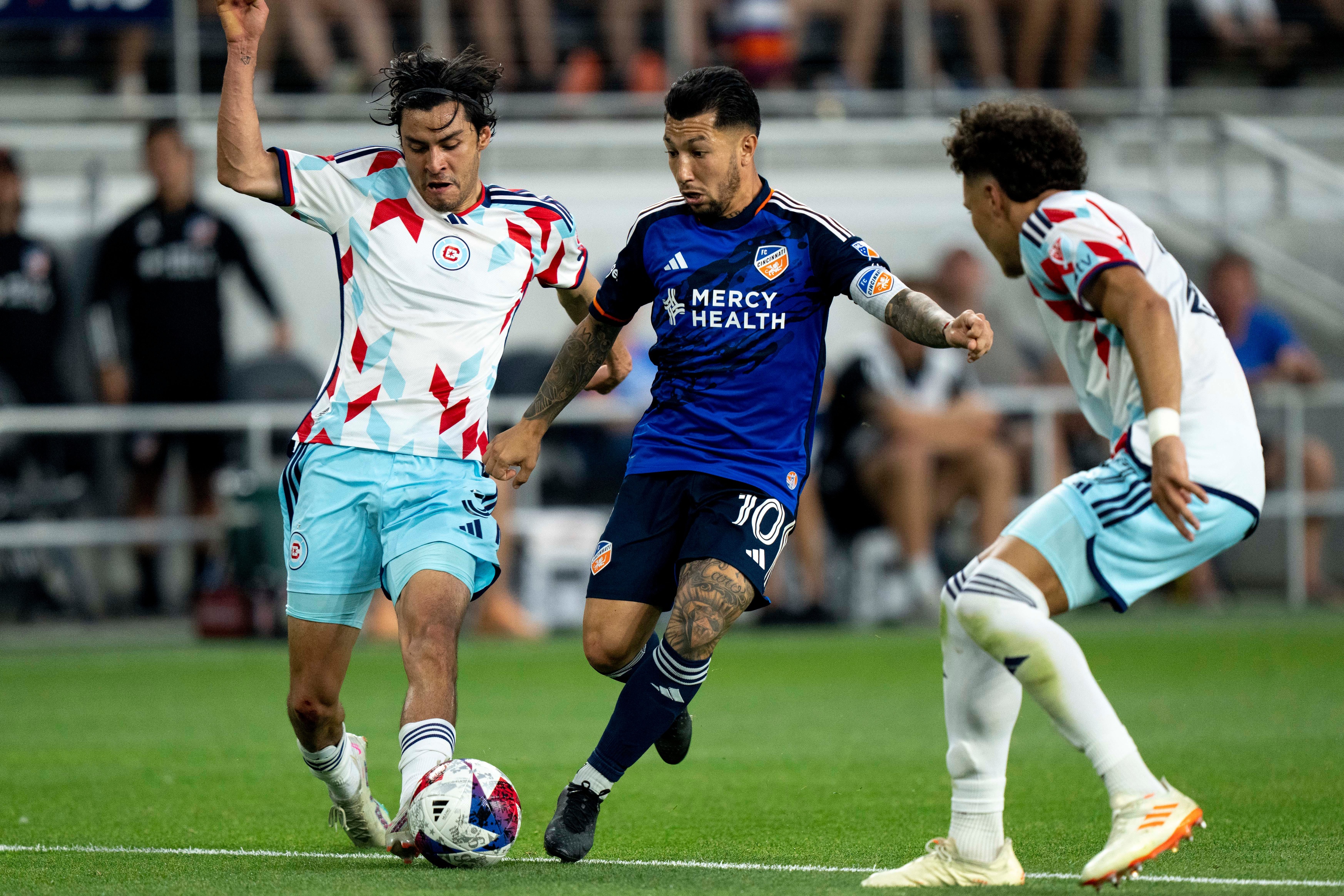 MLS Cup odds FC Cincinnati Luciano Acosta