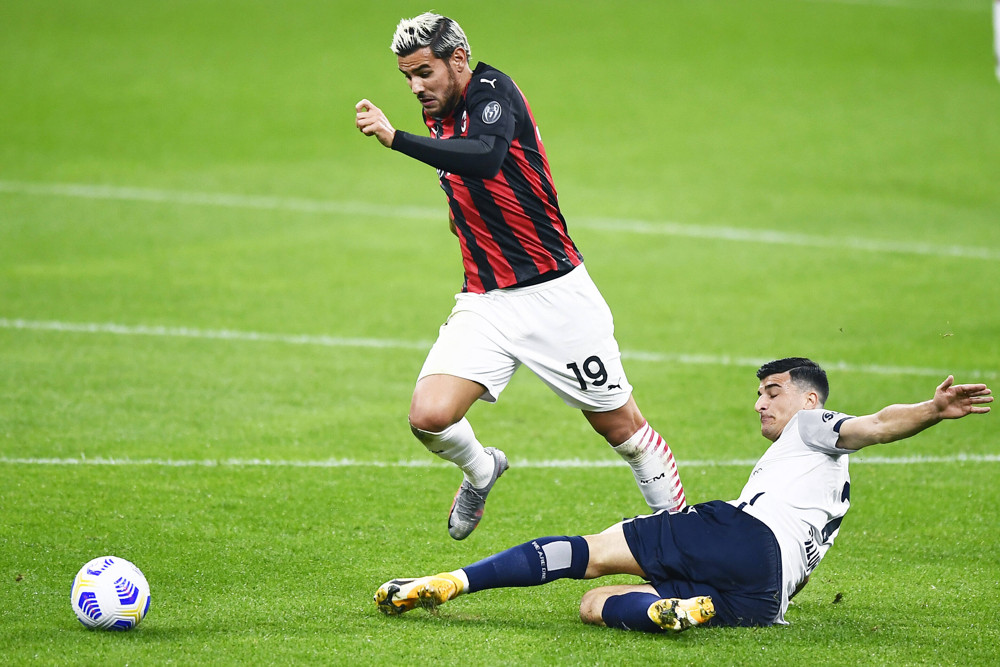 Theo Hernandez AC Milan