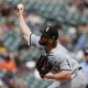 Best and worst MLB bullpens for betting Kendall Graveman Chicago White Sox