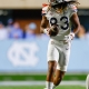 college football picks Dakota Twitty Virginia Cavaliers predictions best bet odds