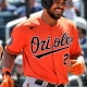 mlb picks Anthony Santander Baltimore Orioles predictions best bet odds