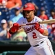 mlb picks Luis Garcia Washington Nationals predictions best bet odds