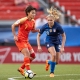 Wang Shuang China World Cup