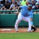 mlb picks Harold Ramirez Tampa Bay Rays predictions best bet odds