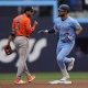 mlb picks Nathan Lukes Toronto Blue Jays predictions best bet odds